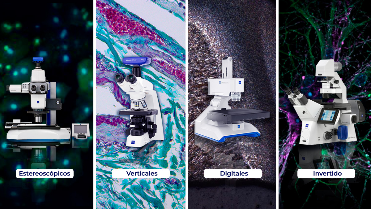 Microscopios Ópticos - Banner General